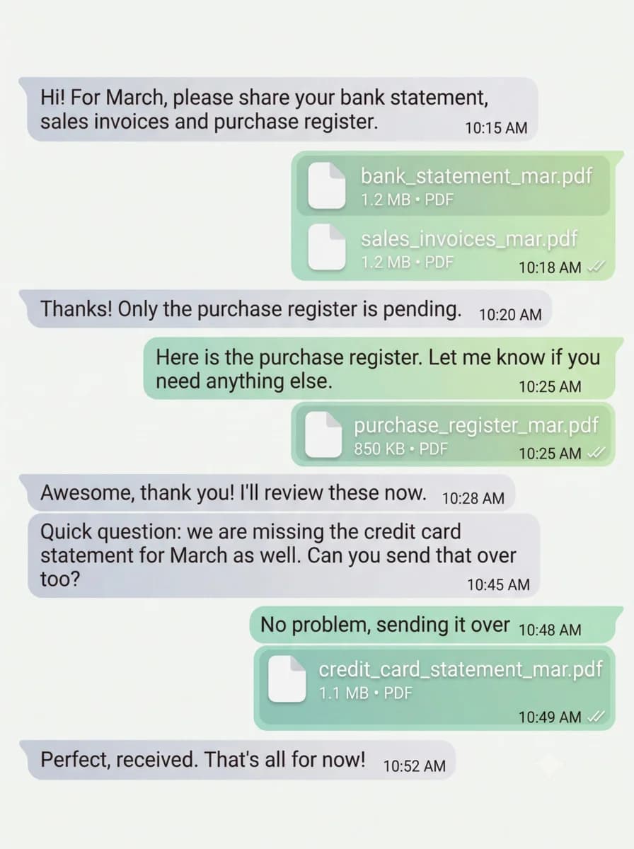 WhatsApp chat where a client sends bank statement, sales invoices, purchase register, and credit card statement PDFs for a March audit